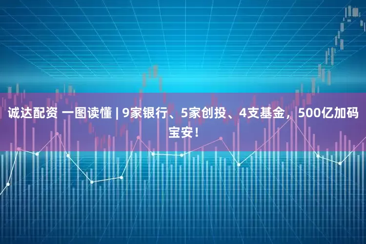 诚达配资 一图读懂 | 9家银行、5家创投、4支基金，500亿加码宝安！