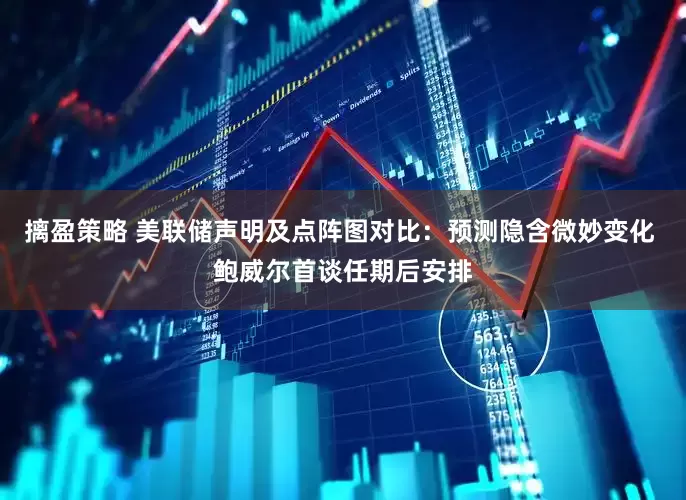 摛盈策略 美联储声明及点阵图对比：预测隐含微妙变化 鲍威尔首谈任期后安排